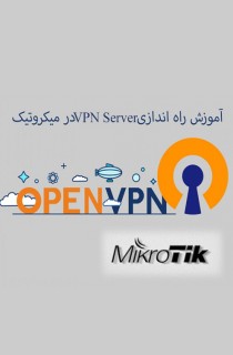 Setting up VPN Server in Mikrotik